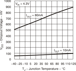 GUID-1921A1CC-C010-406C-B3B9-3D11DA673035-low.gif