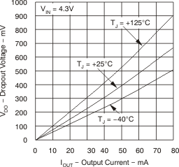 GUID-A5F28EF5-80BA-4A11-89F1-4EF44A5C9F8C-low.gif