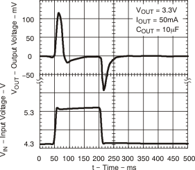 GUID-E0CD92F5-A984-4DC1-AA55-827064C2AD3D-low.gif