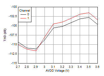 GUID-20210116-CA0I-VMRG-5MWS-XHQSV8GP9JDK-low.gif