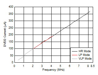 GUID-9DAC809A-7C6A-40DC-B100-F90B15731ED8-low.gif