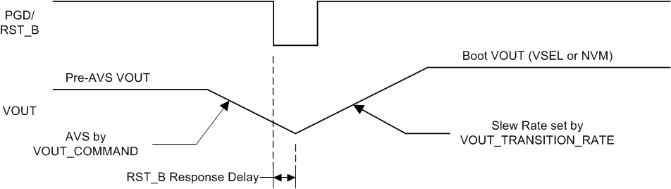 GUID-86DE3FC4-FE22-4E39-9F10-E73C1A80EC5E-low.gif