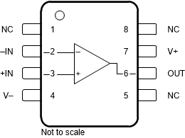 OPA131 OPA2131 OPA4131 OPA131 D Package, 8-Pin SOIC
                    (Top View)