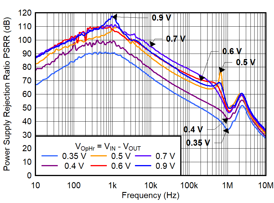 GUID-20220208-SS0I-5FCZ-3DQV-MCV8NZ2LDWFF-low.png