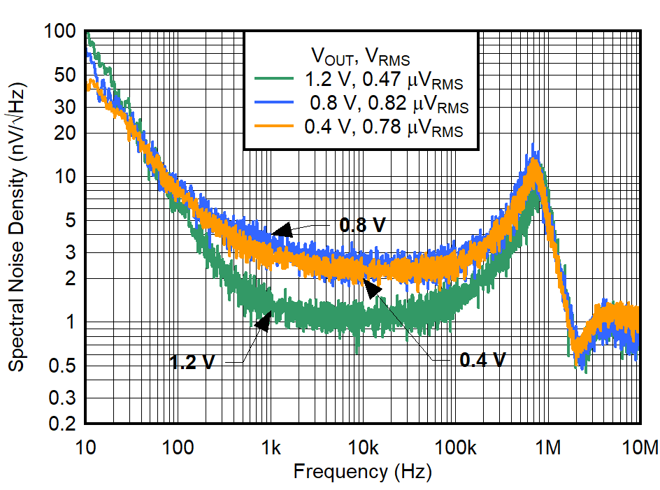 GUID-20220208-SS0I-6XBR-W0VF-MV3G3J9XL0KX-low.png