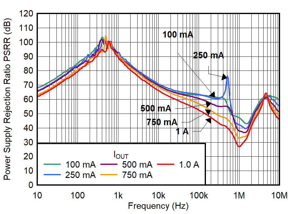 GUID-20220208-SS0I-MHTQ-QMZK-FK68GRTF6CDG-low.png