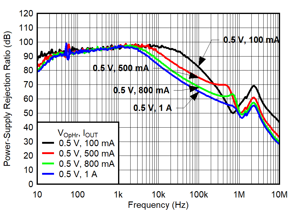 GUID-20220209-SS0I-JQWG-CDJW-02KL10PR7H6B-low.png