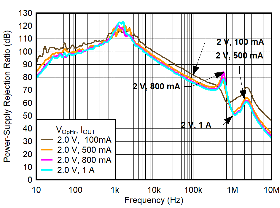 GUID-20220214-SS0I-CMZH-VR1N-RP0DHXP5PBN8-low.png