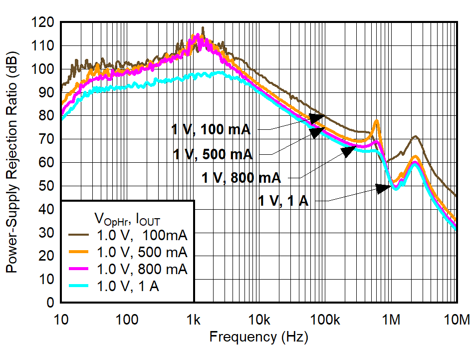 GUID-20220214-SS0I-N6S2-JNHB-MTQKLR6XMFFJ-low.png