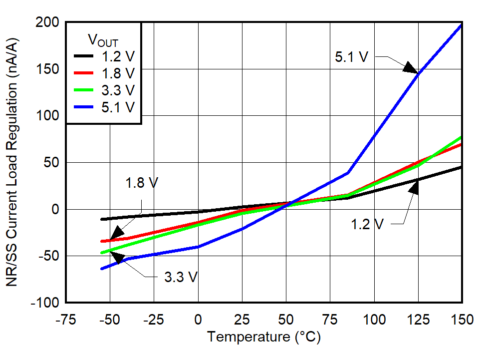 GUID-20220223-SS0I-HJN8-CMWB-VN6HZSP3Z0XP-low.png