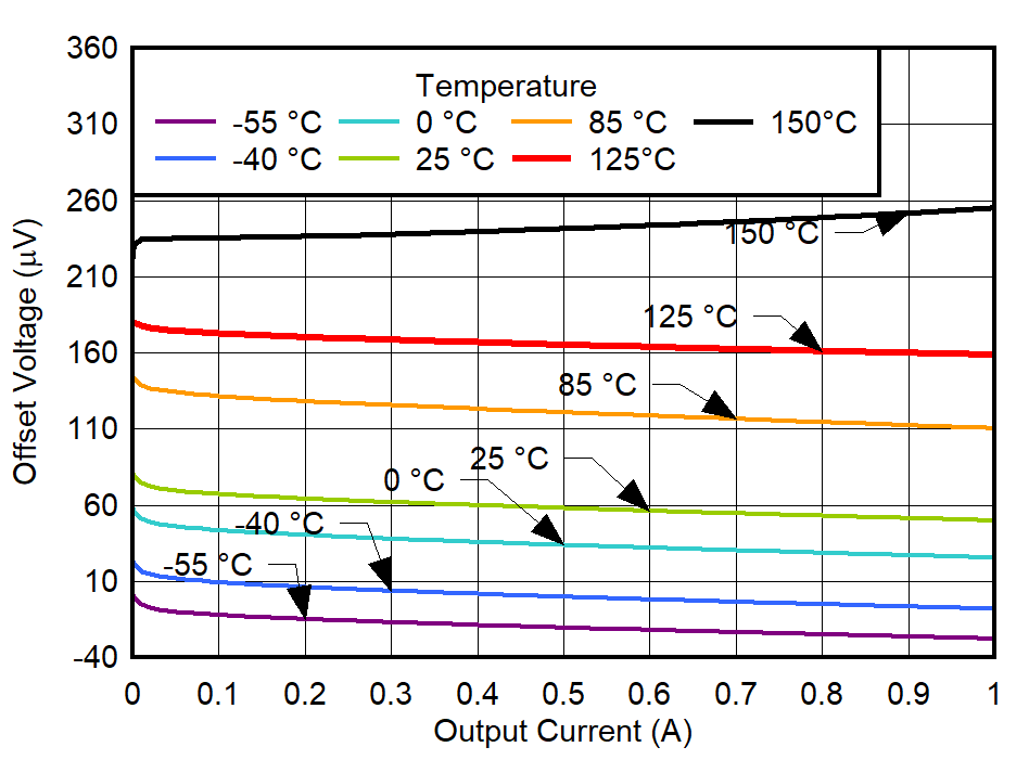 GUID-20220224-SS0I-BVN0-CDMH-5TDXZF0QH5KJ-low.png