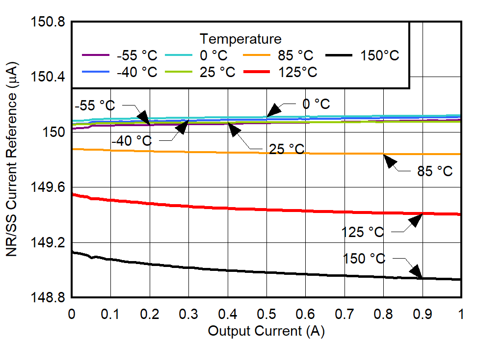 GUID-20220224-SS0I-CSLX-1FXD-HKDKWZSV9HW2-low.png