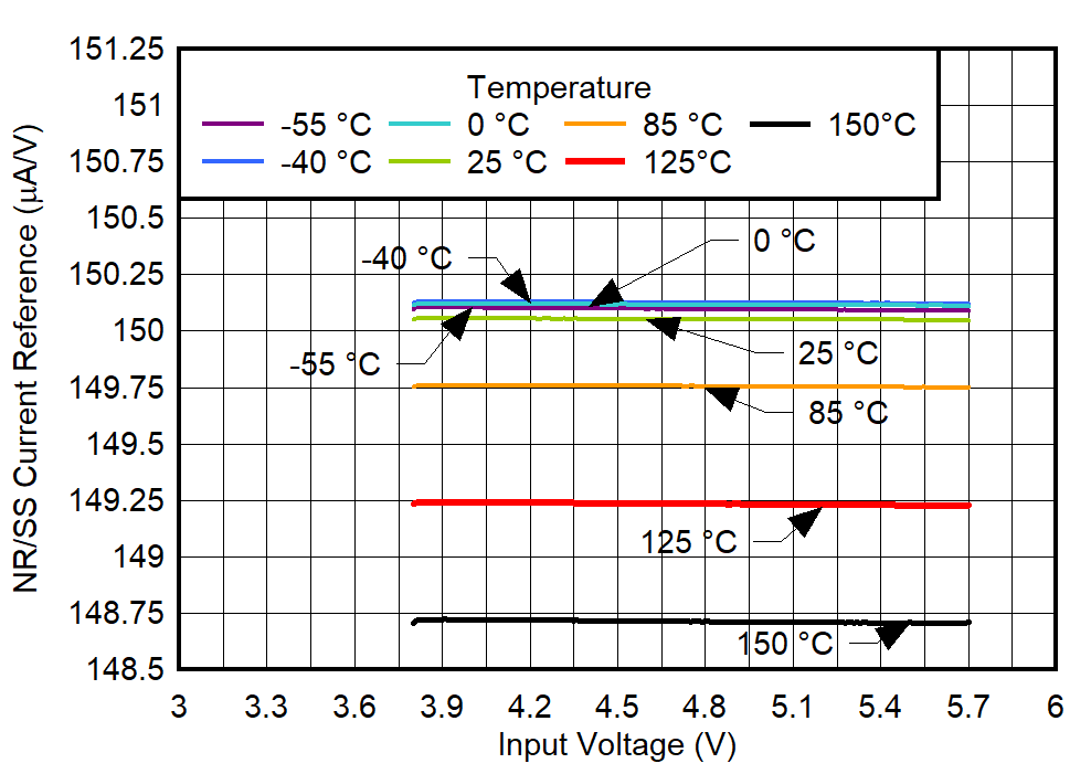 GUID-20220224-SS0I-KGNQ-RFH9-JMVGKVRZNRSX-low.png