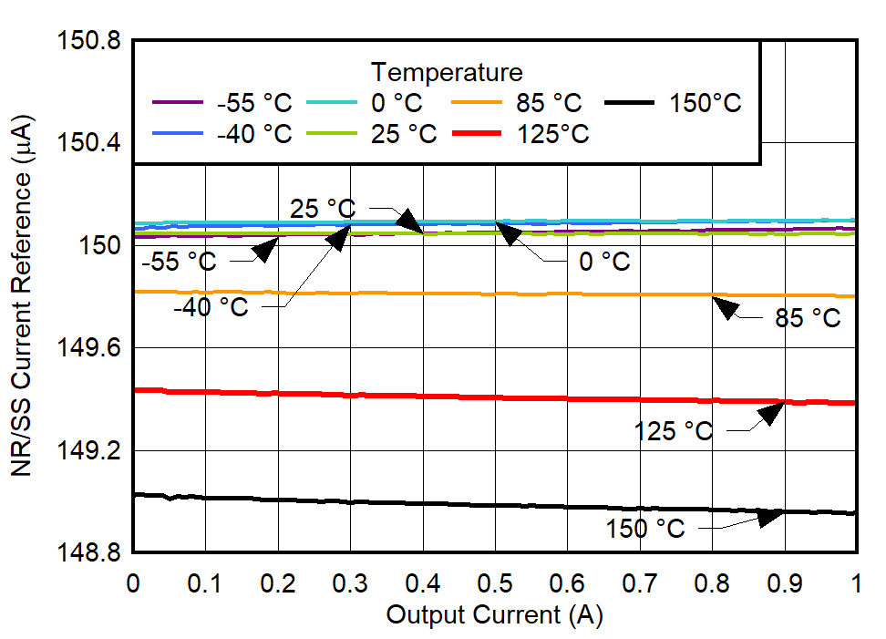 GUID-20220224-SS0I-MJQF-J9NK-LQHPLDSRNSMB-low.png