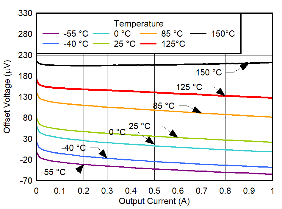 GUID-20220224-SS0I-RRFK-BQ21-M98QNQV2FG8D-low.png