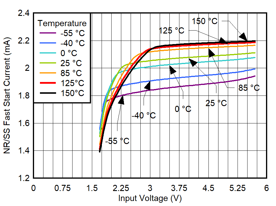 GUID-20220224-SS0I-SH2H-B7CZ-CRKDJ9TPHDRC-low.png