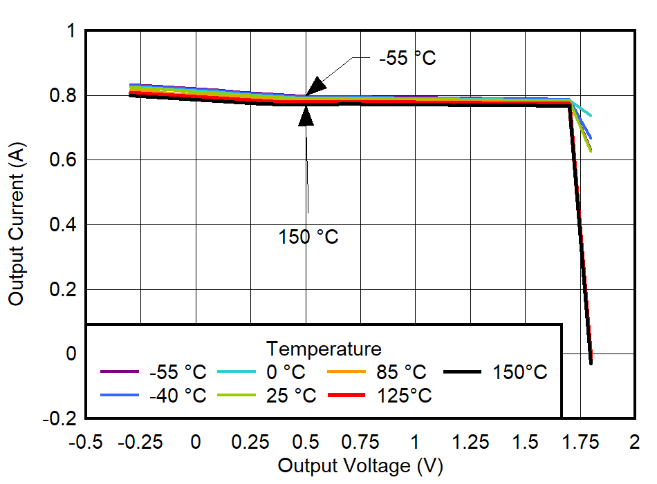 GUID-20220301-SS0I-68CQ-MWKQ-JZQKCKKBWKVB-low.png