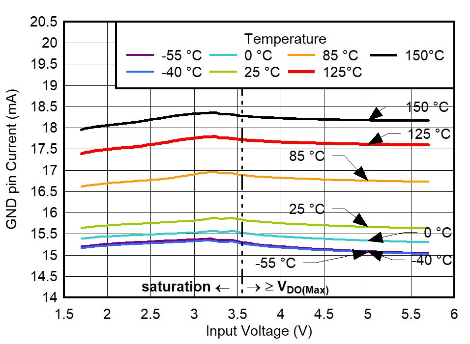 GUID-20220301-SS0I-6JXJ-8FZN-TLRKV5GTBF3S-low.png