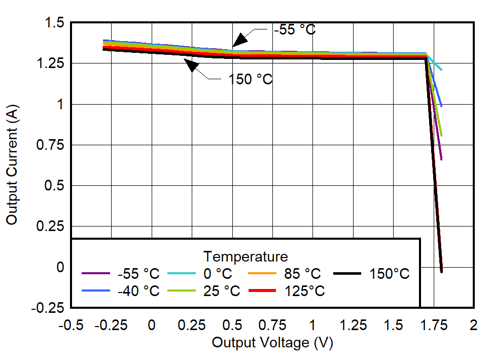 GUID-20220301-SS0I-73FZ-HKVW-KKZ65NK3D0BF-low.png