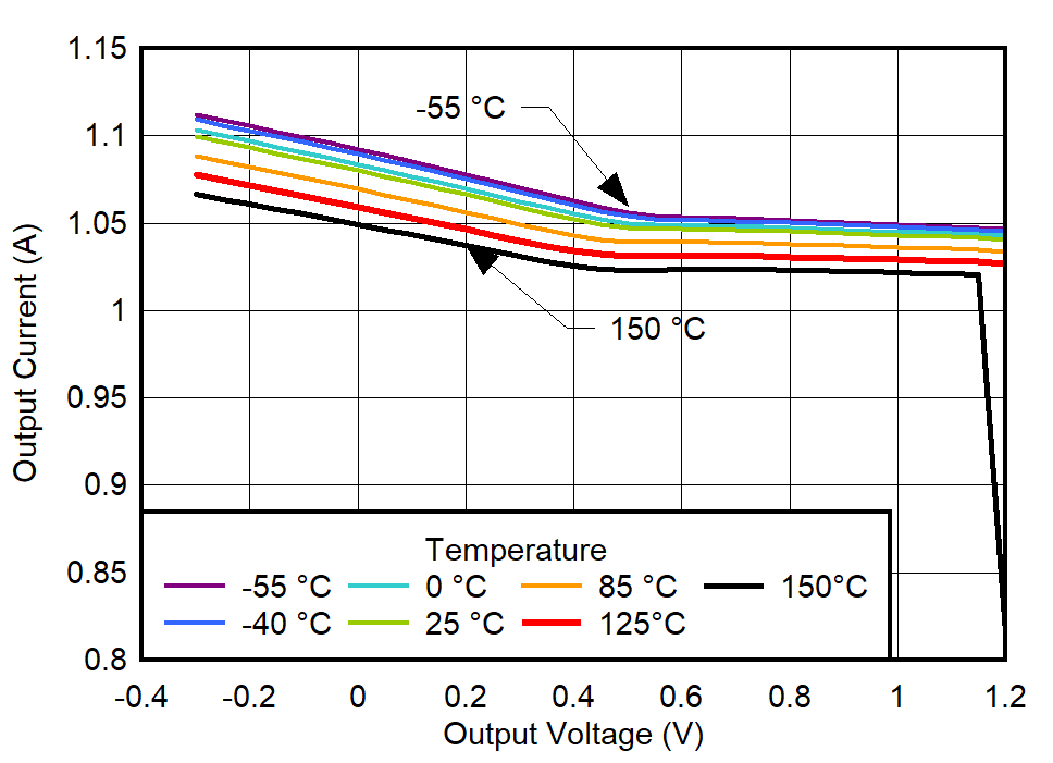 GUID-20220301-SS0I-DLKS-2JF4-ZT1JTR8FBTQC-low.png