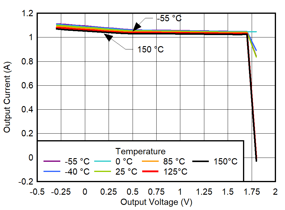 GUID-20220301-SS0I-F1WV-Z8MP-KDL2RDBL0BDX-low.png