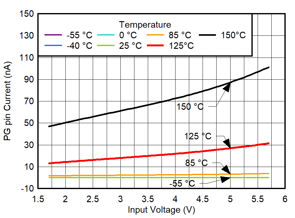 GUID-20220301-SS0I-HCZB-1GHN-HRK6GFL8PPHZ-low.png