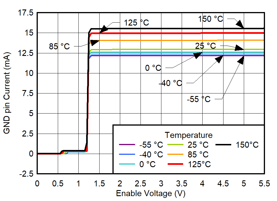 GUID-20220301-SS0I-HVPQ-PKF4-J6X58S02SHNN-low.png