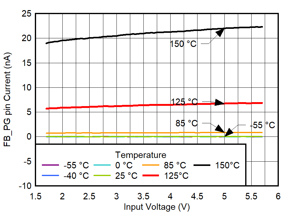 GUID-20220301-SS0I-MLSL-W57X-BPSZZN9BRJZR-low.png