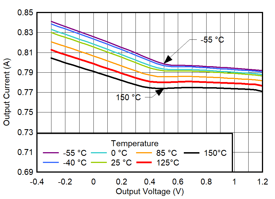 GUID-20220301-SS0I-R6PQ-C3CC-PCNQJCTHWZ7V-low.png