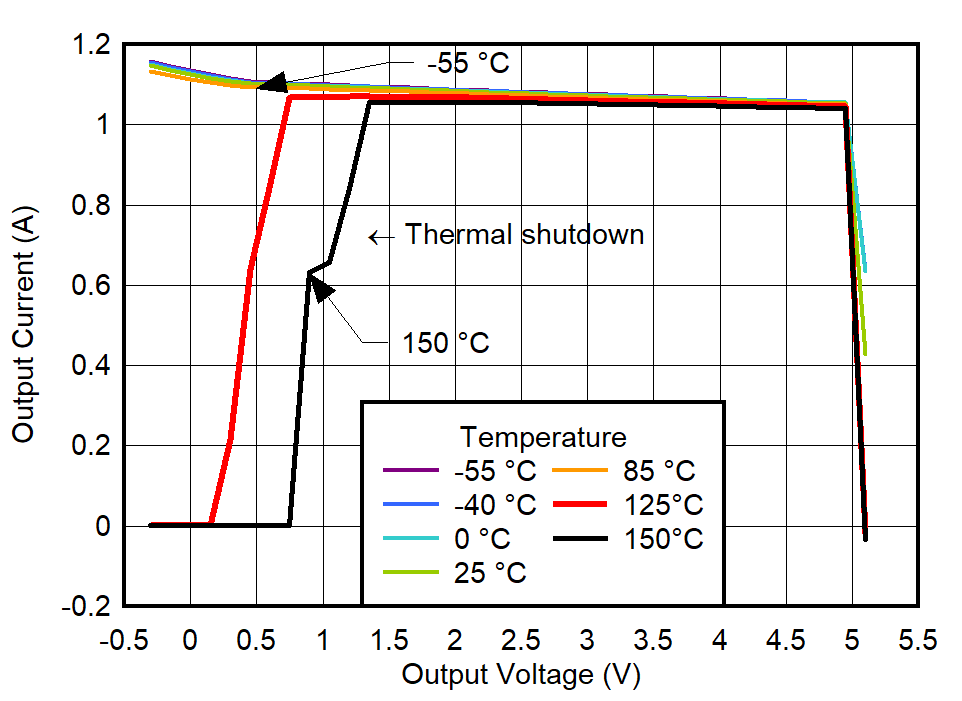 GUID-20220301-SS0I-S99G-BTRT-7HP1P0SXL1B7-low.png