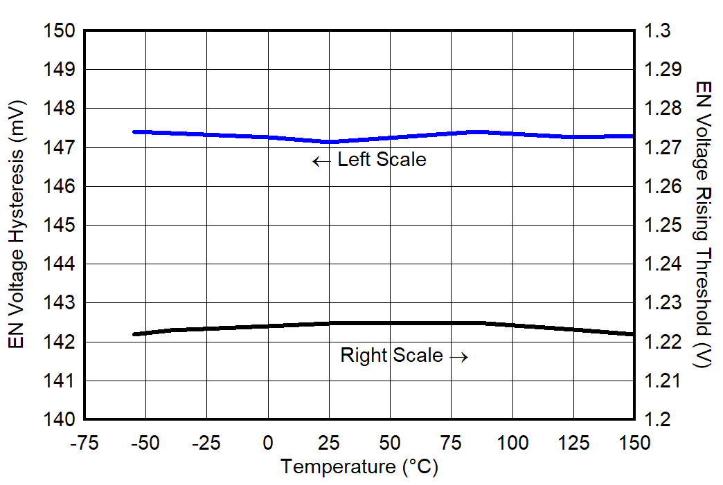 GUID-20220301-SS0I-TPRM-9LSN-0VQRSNWP3RKF-low.png