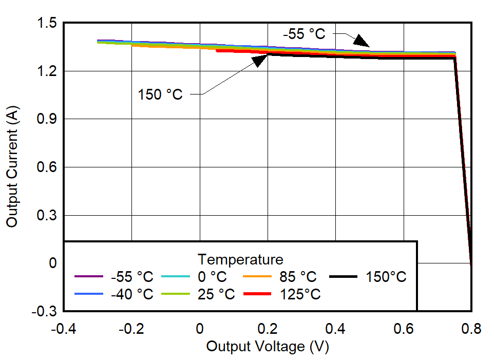 GUID-20220301-SS0I-X9JC-RSDP-LZ30QTRGZXHM-low.png