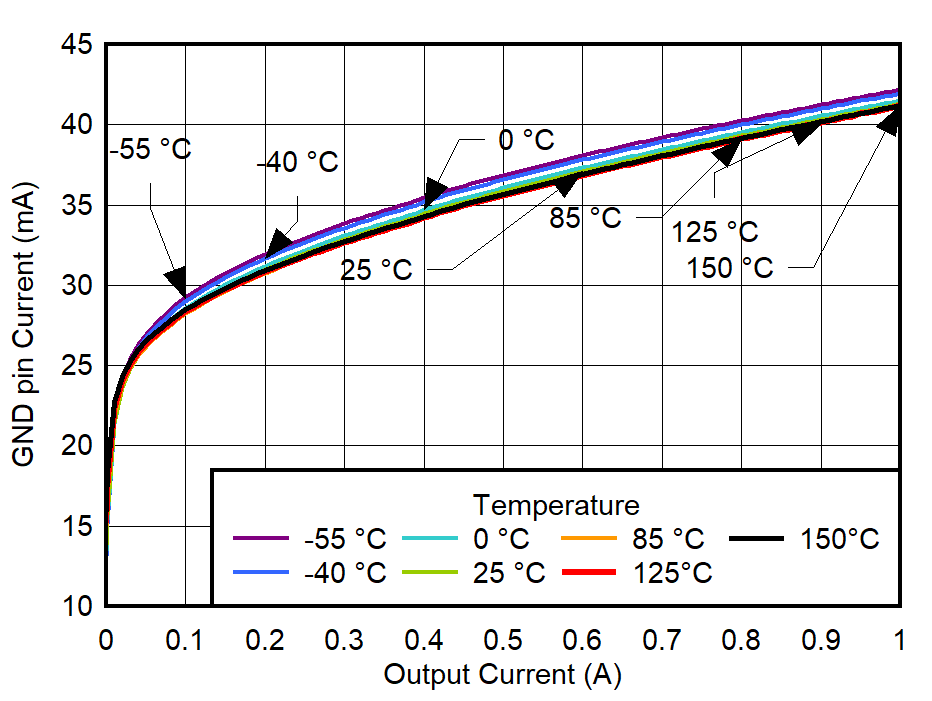 GUID-20220301-SS0I-ZKVD-WFH2-KPBB97G4DSP5-low.png