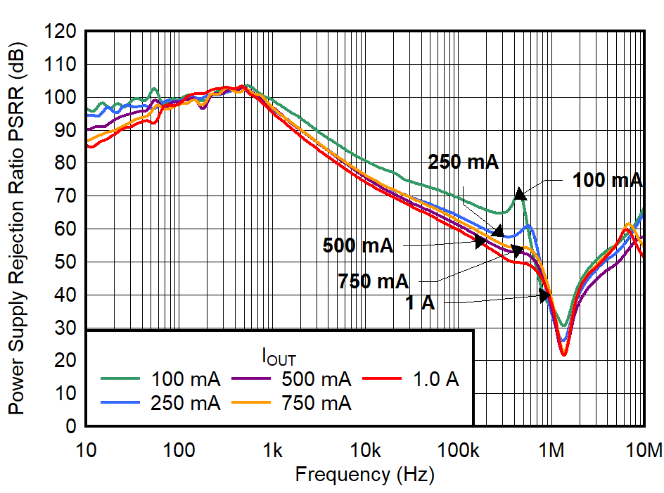 GUID-20220302-SS0I-CF1D-CLKP-1PMZLVG7PLDT-low.png