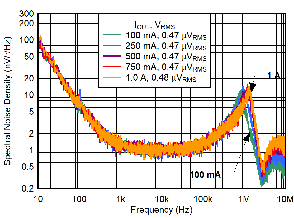 GUID-20220302-SS0I-DFTV-R52M-50KDLXTR1TZZ-low.png