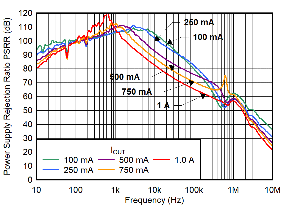 GUID-20220304-SS0I-MTHP-BSN8-3C4Q6C86PMSK-low.png