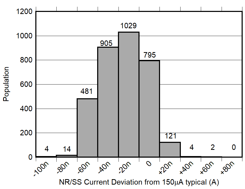 GUID-20220308-SS0I-FPCD-FGBM-32SVVP7RDSDK-low.png