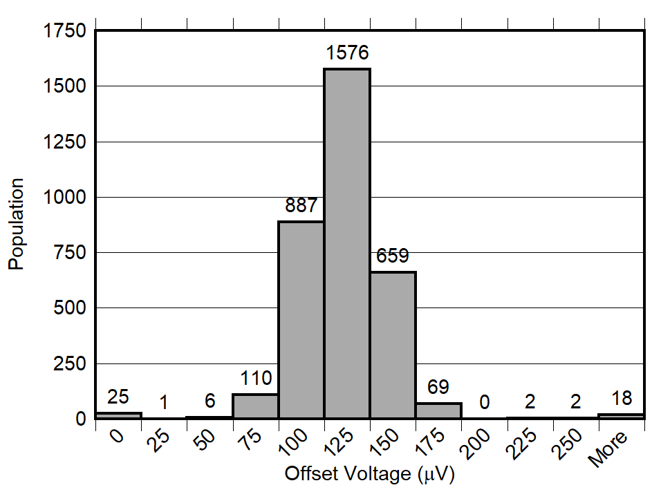 GUID-20220308-SS0I-QSGV-JM2M-KZHGMQC2NN7R-low.png