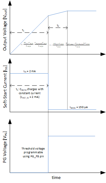 GUID-20220920-SS0I-GFXF-04JK-NCQMRLGFLZ2M-low.gif