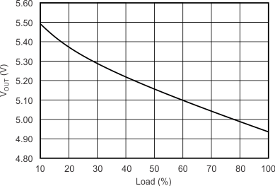 GUID-3753EBCD-0BA6-4B6E-BAC6-3DA9CDEB5DE0-low.gif