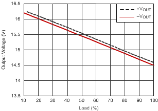 GUID-8CA18BAB-0685-4CB8-ADD4-5F26F6989A92-low.gif