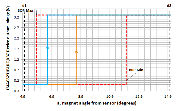 GUID-20211013-SS0I-299P-TZKL-39WXHR9V26XJ-low.png