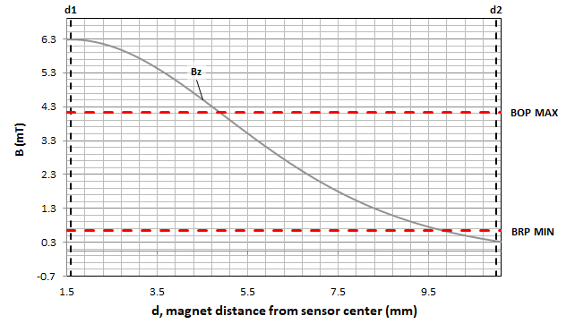 GUID-20211013-SS0I-GVRB-15BB-GG6089TQ1DHC-low.png