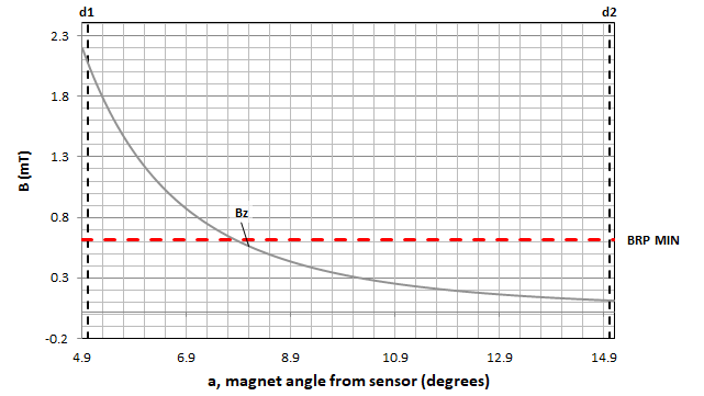 GUID-20211013-SS0I-K4XN-P357-WBTHCNHMDPLN-low.png