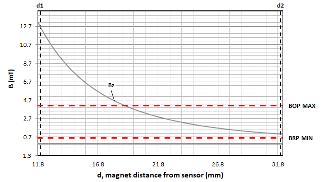 GUID-20211013-SS0I-MHK5-18GW-S00PDCXPTB83-low.png