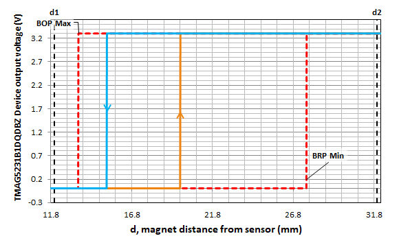 GUID-20211013-SS0I-QCRJ-LWBJ-59S7PLNG8S2B-low.png