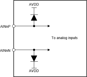 GUID-35B2FDEF-BAA3-4BD2-ABB6-5909F50CAABD-low.gif