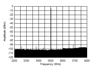 GUID-022A1EB5-9F99-48DB-BDE9-7714D446194D-low.gif