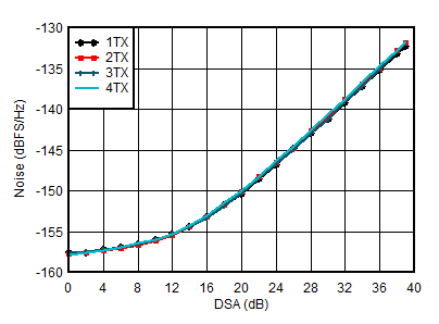 GUID-73DB1E7A-B58B-435B-A422-66A7B83613FC-low.gif