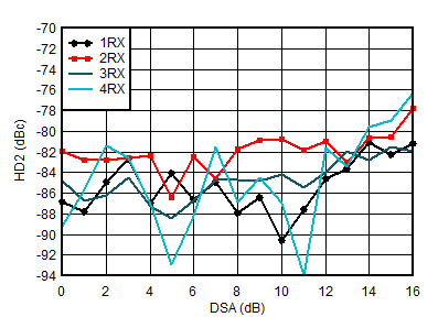 GUID-BC4F6BE9-CEF7-432B-B8FB-E7493C4F0675-low.gif